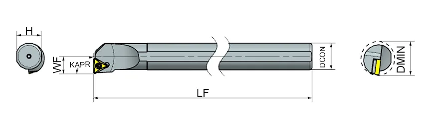 STFCR/L