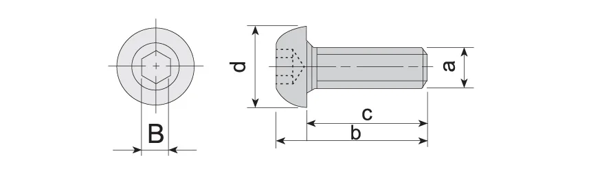 AKV