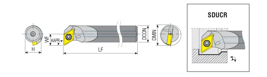 SET-E/SDUCR/L