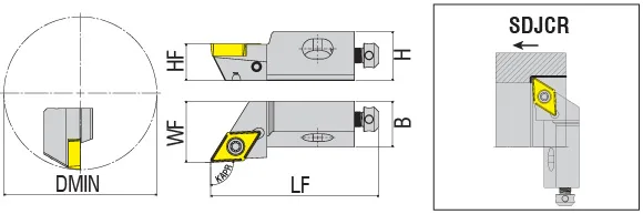 SDJCR/L