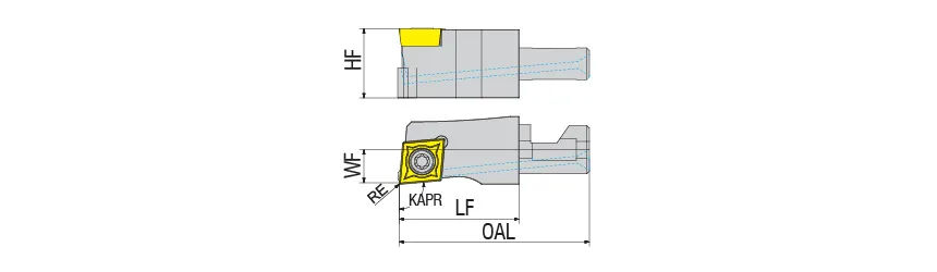 SCLCR/L
