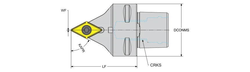 AC-SDNCN
