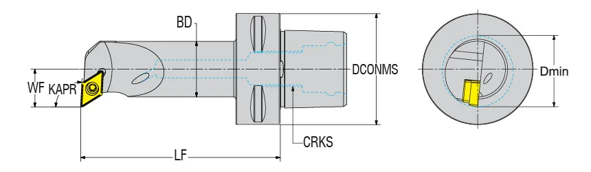 AC-SDUCR/L