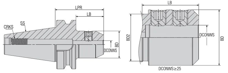 ABBT50-EM