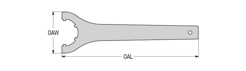 ER