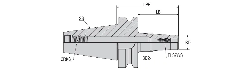 ABBT-MM