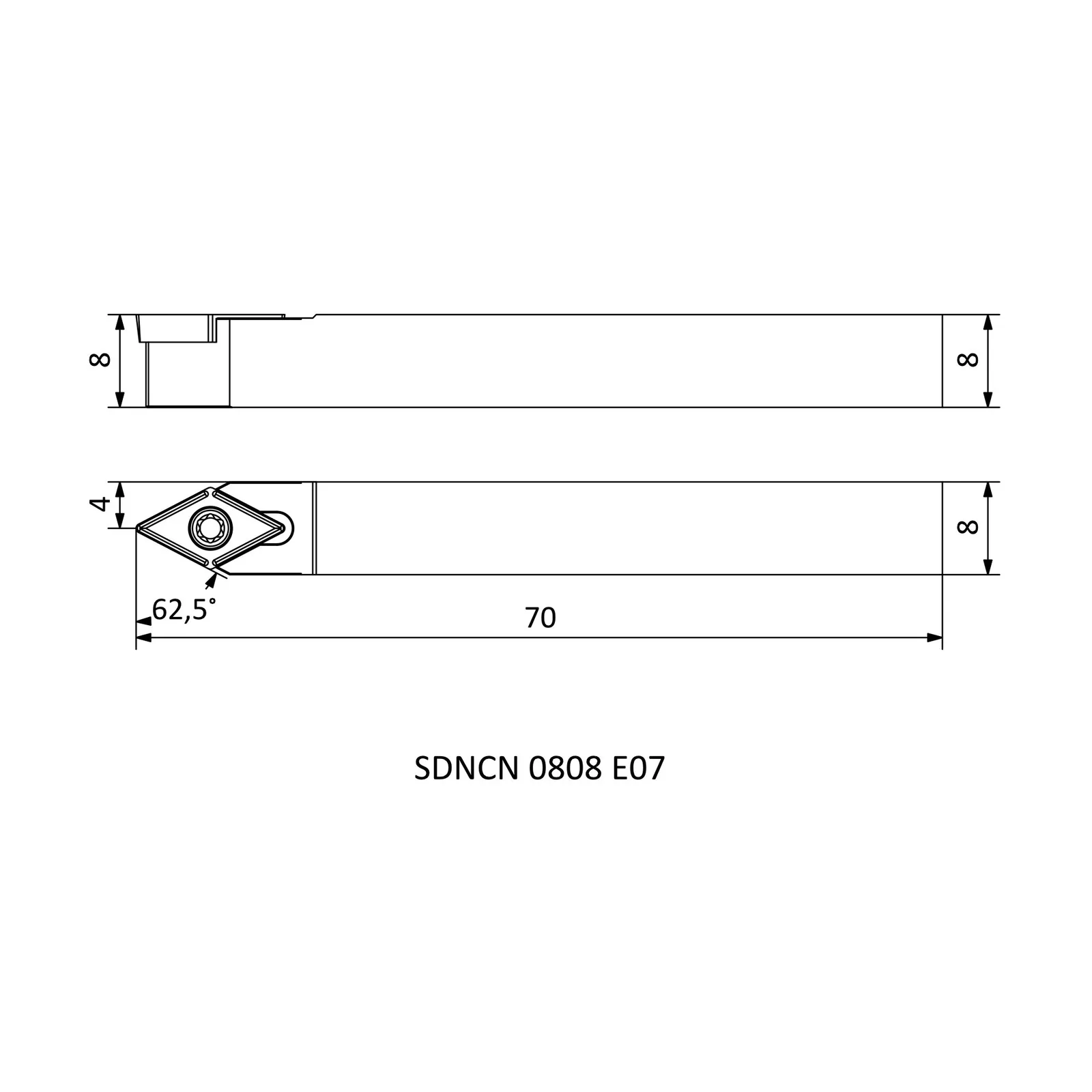 SDNCN
